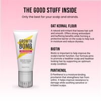 Post Pregnancy Support Bundle