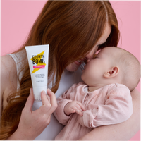 Post Pregnancy Support Bundle