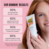 Post Pregnancy Prebiotic Rescue Serum