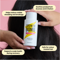 Post Pregnancy Support Bundle