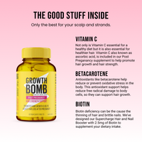 Post Pregnancy Support Bundle