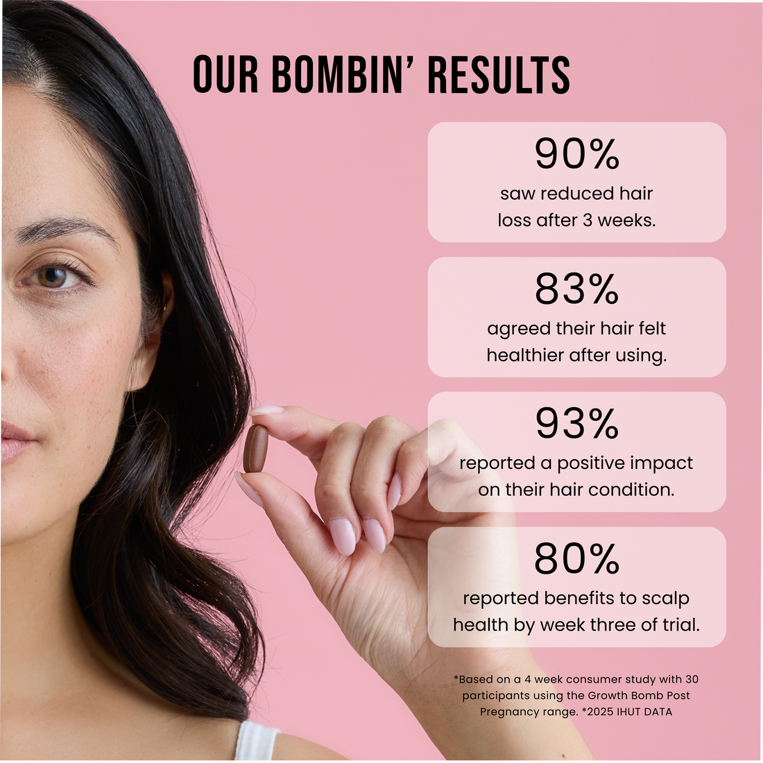 Post Pregnancy Hair Strength Support Supplement