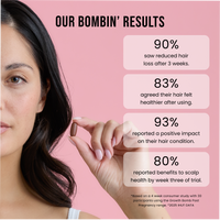 Post Pregnancy Hair Strength Support Supplement