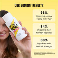 Supercharge Shampoo