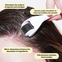 Derma Roller