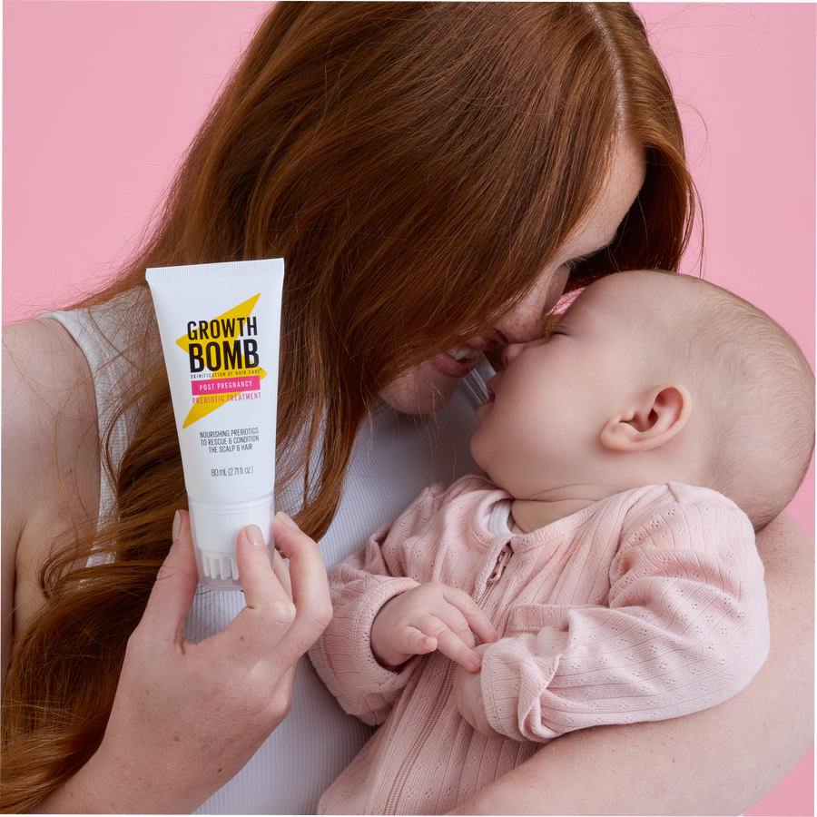 Post Pregnancy Support Bundle