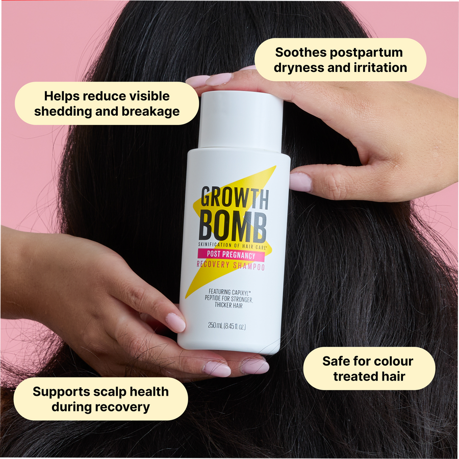 Post Pregnancy Support Bundle