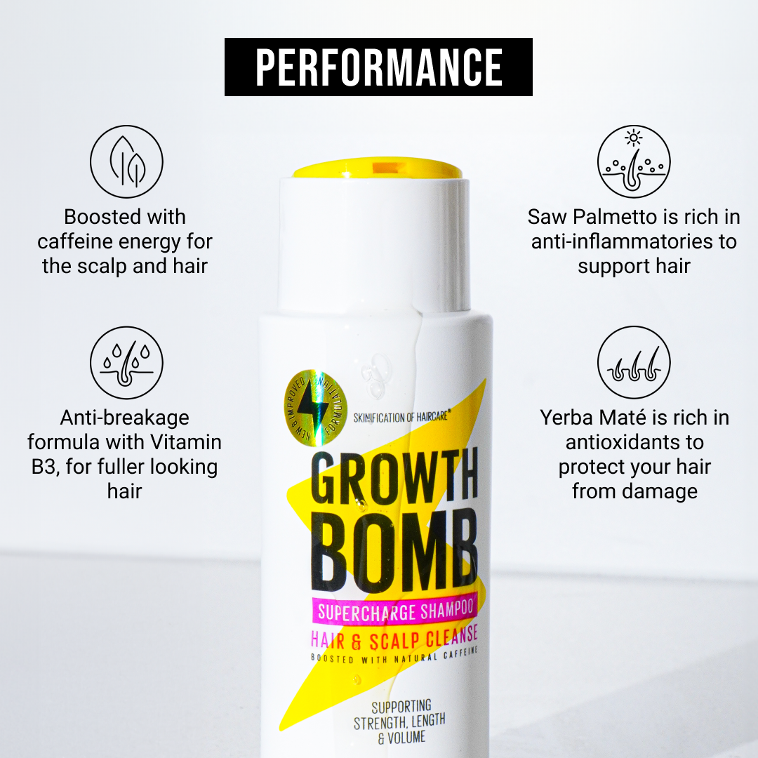 Supercharge Shampoo