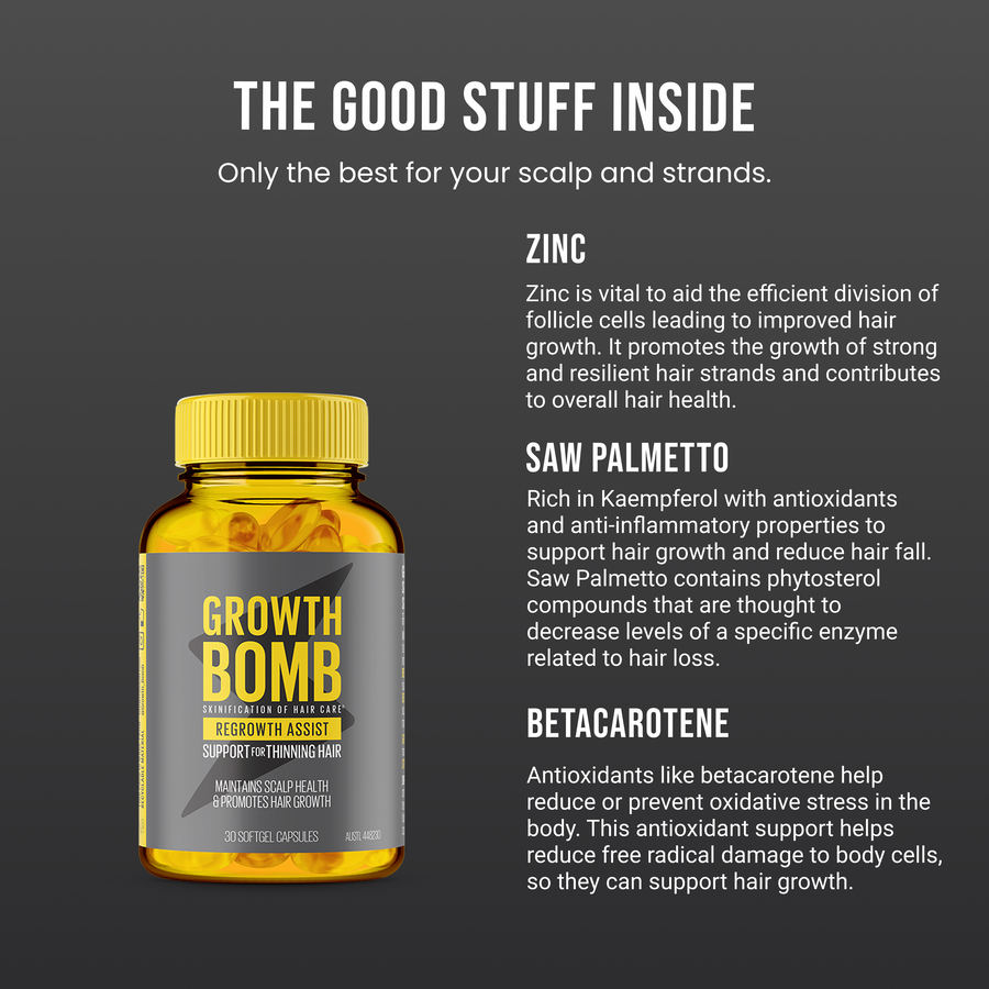 Regrowth Assist Support for Thinning Hair Supplement
